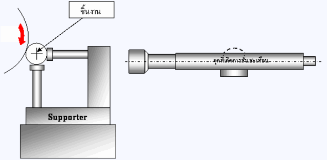 604-2